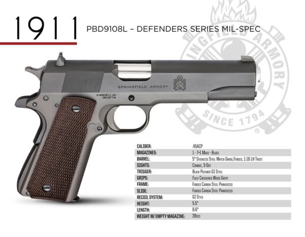 113617_UT5NTN Springfield Armory 1911 Defender Legacy Mil-Spec .45 ACP Blue/Black Pistol